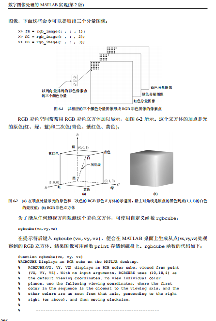 数字图像处理的MATLAB实现（第2版） 中文PDF_人工智能教程-小栈资源网