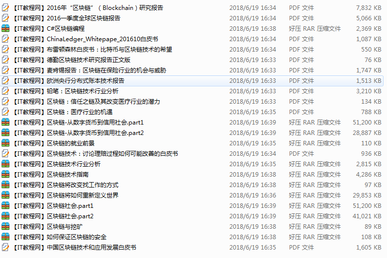 区块链到底是什么？看了这个你就知道了-小栈资源网
