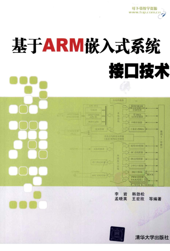 基于ARM嵌入式系统接口技术_网络营销教程-小栈资源网
