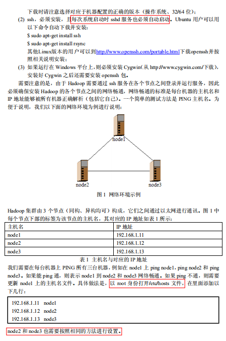 Hadoop安装配置手册 中文_服务器教程-小栈资源网