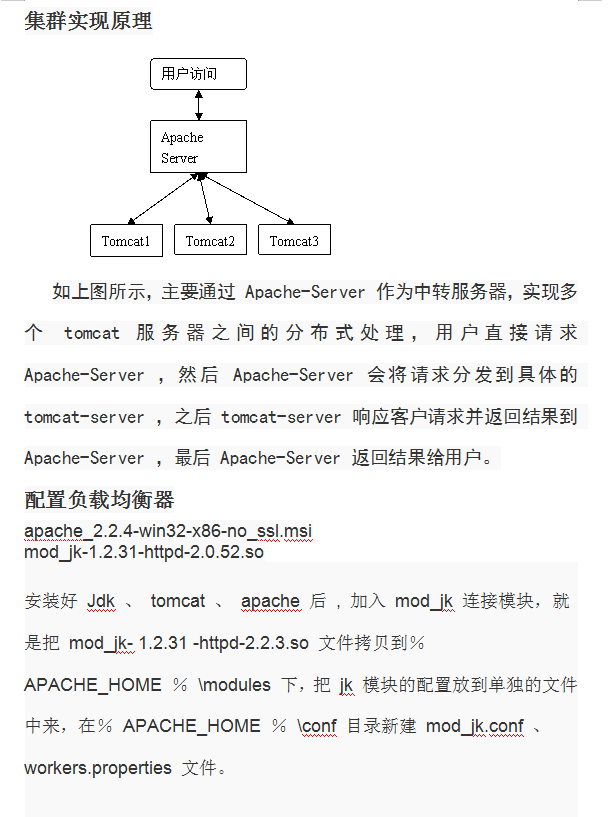 tomcat负载均衡_服务器教程-小栈资源网