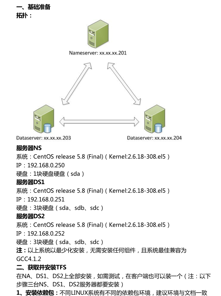 TFS部署文档_服务器教程-小栈资源网