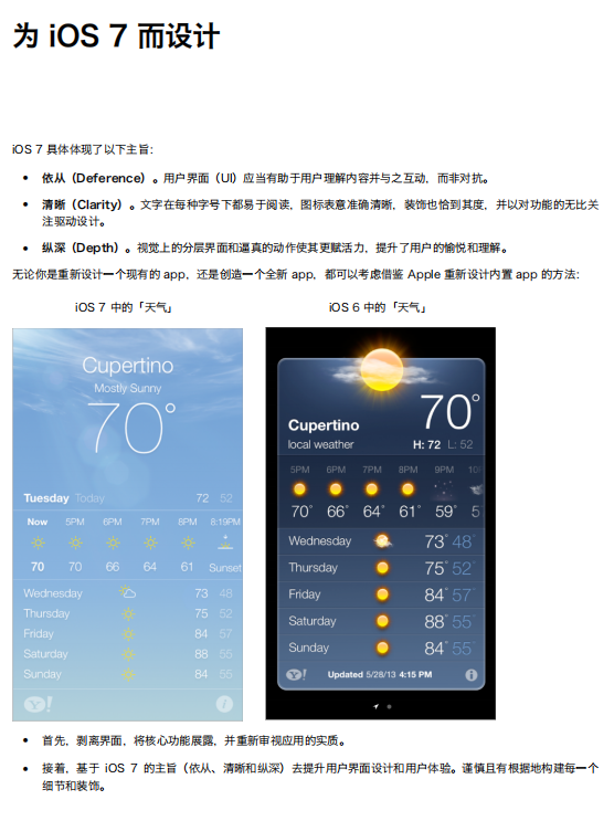 iOS 人机界面准则 中文版PDF-小栈资源网