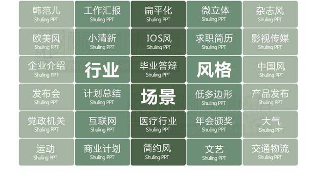 价值5000元1000套PPT模板/商务/动态/简约清新/PPT,全部免费送
