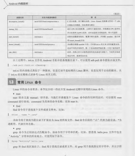 android内核剖析 中文完整 PDF-小栈资源网