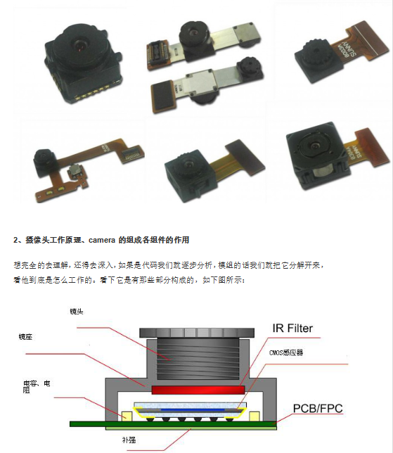 android camera（一）:camera模组CMM介绍-小栈资源网