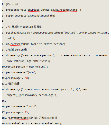 Android中SQLite应用详解 中文-小栈资源网