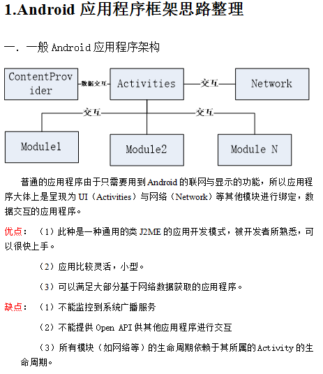 Android应用程序框架思路 中文-小栈资源网