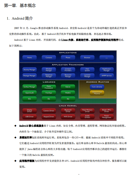 ArcGIS for Android 2.0开发教程基础版 中文-小栈资源网