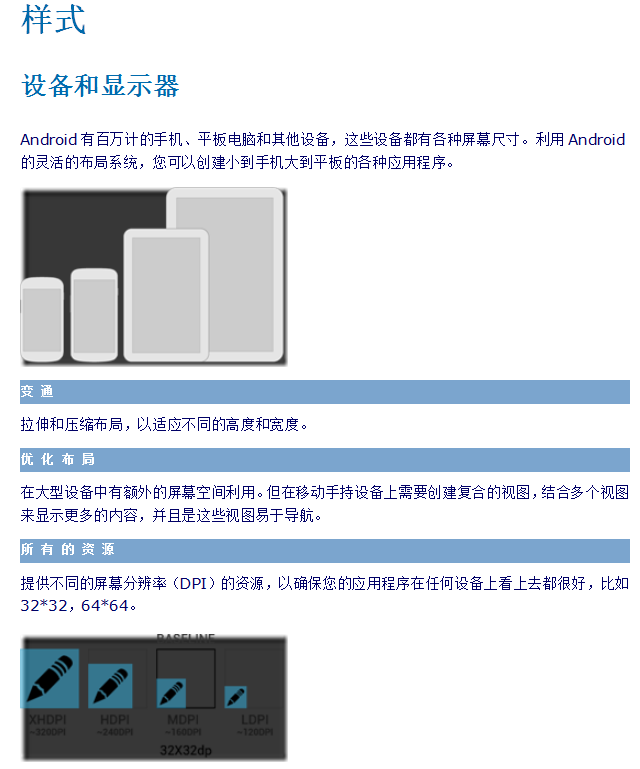 Android的界面设计规范 中文-小栈资源网