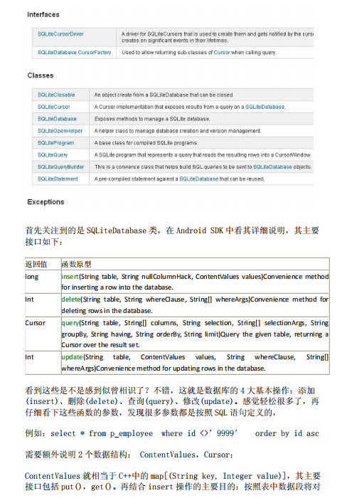 Android 数据库技术 中文PDF-小栈资源网