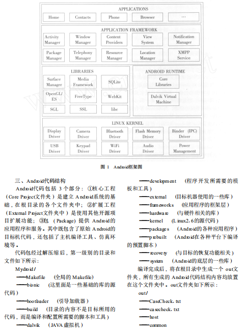 Android系统架构及其驱动研究 （胡伟） 中文PDF-小栈资源网