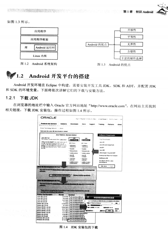 轻松学Android开发 （王雅宁） 中文pdf-小栈资源网