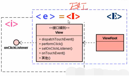Android架构设计师视频教程麦子学院-小栈资源网