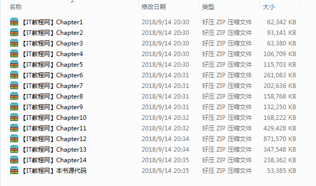 《P2P网络技术原理与典型系统开发》原书及随书光盘-小栈资源网