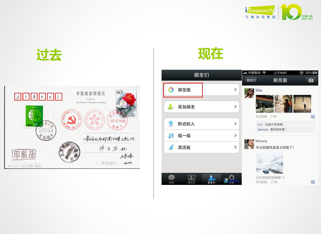 网络广告发展趋势_网络营销教程-小栈资源网