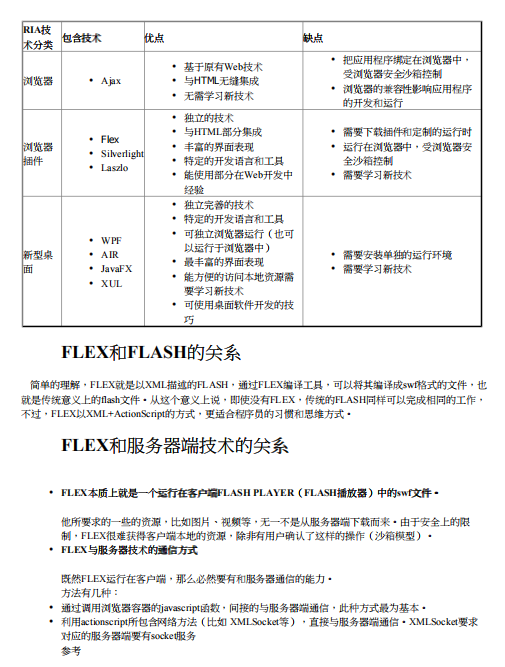 FLEX技术结构 中文_美工教程-小栈资源网