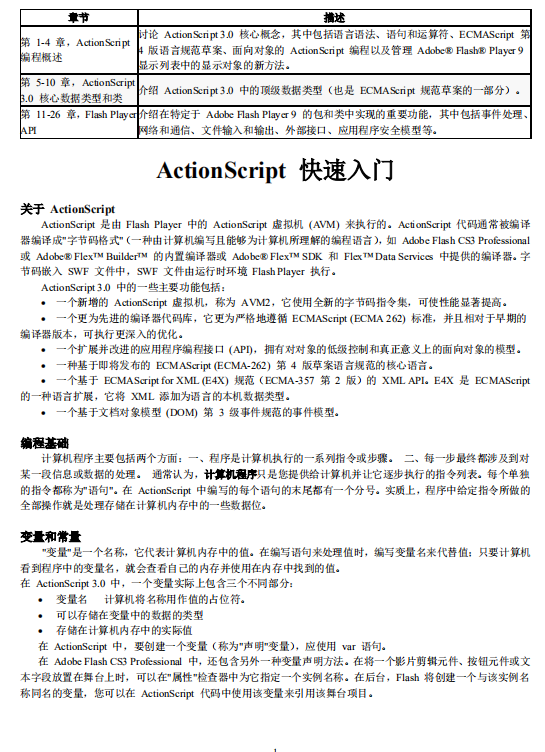 Actionscript 快速入门 中文pdf_美工教程-小栈资源网