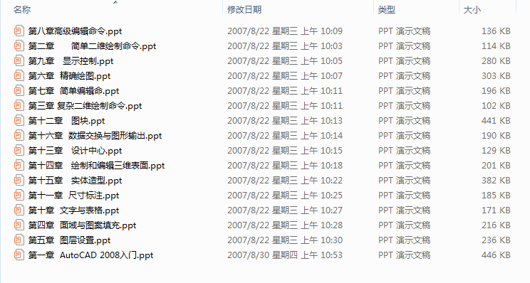 AutoCAD 2008入门教案_美工教程-小栈资源网