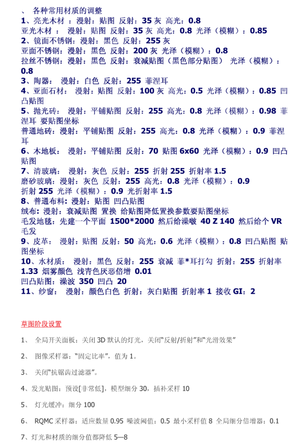 3D MAX渲染技巧_美工教程-小栈资源网