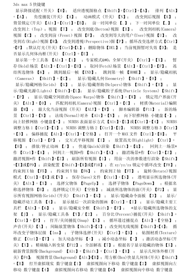 3d很多快捷键_美工教程-小栈资源网