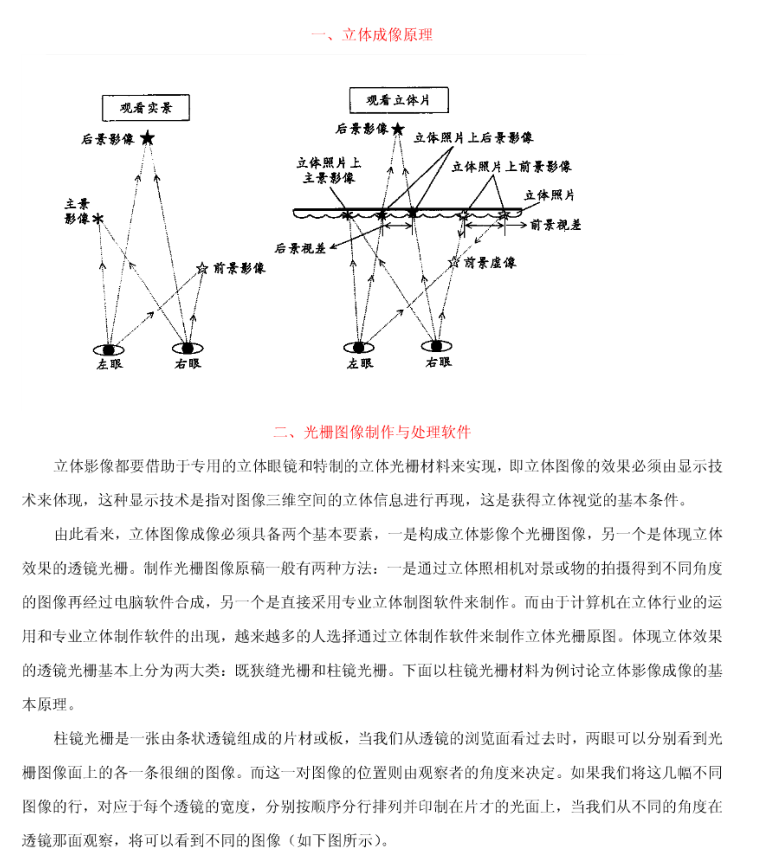 3D立体教程_美工教程-小栈资源网