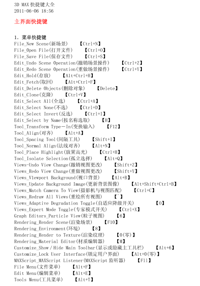3D max快捷键大全_美工教程-小栈资源网