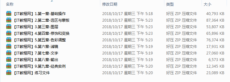 Photoshop CS5入门到高级视频教程（配练习文件）_美工教程-小栈资源网