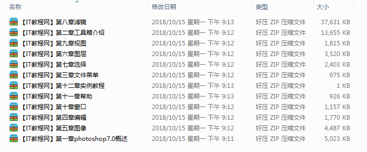 photoshop学习视频【21讲】_美工教程-小栈资源网