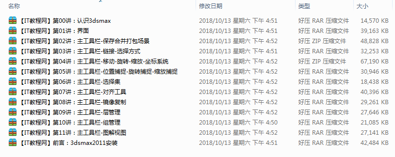 3dsMax2011中文视频教程（11讲）_美工教程-小栈资源网