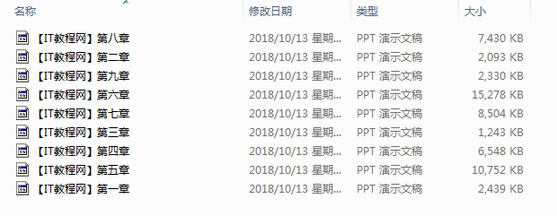 《图形图像处理（Photoshop CS5）》课件_美工教程-小栈资源网