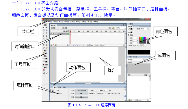 flash课件制作教程_美工教程-小栈资源网