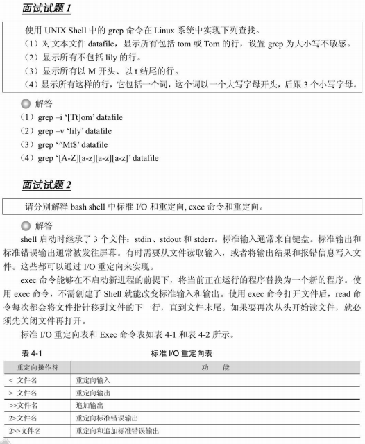 软件测试面试突击：为自已赢得一份测试工程师职位 PDF_软件测试教程-小栈资源网
