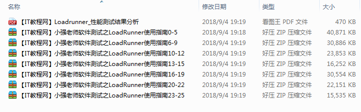 性能测试工具之LoadRunner_软件测试教程-小栈资源网