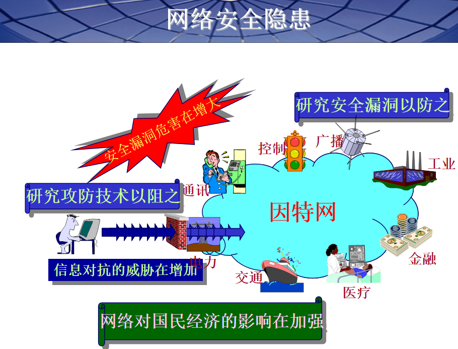 网络安全概述及解决方案_黑客教程-小栈资源网
