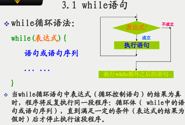 PHP 语言结构 中文PDF下载_PHP教程-小栈资源网