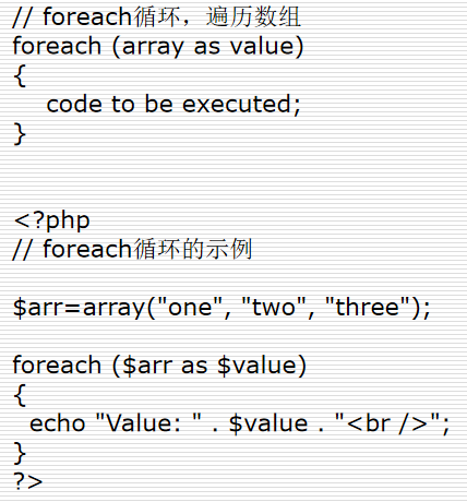 PHP的光速教程 中文版_PHP教程-小栈资源网