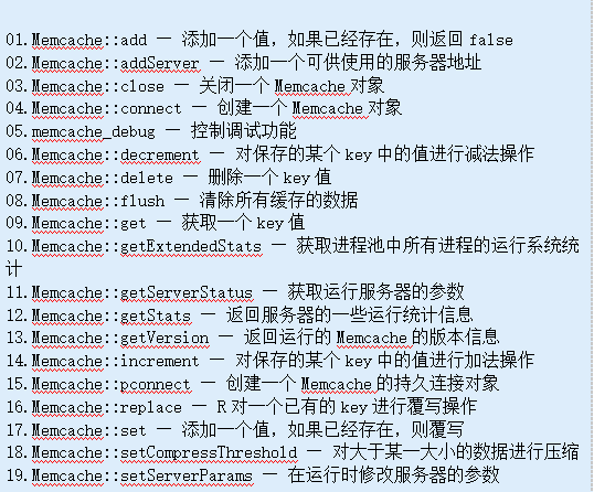 使用Memcache在PHP中调试方法的介绍及应用 中文版_PHP教程-小栈资源网
