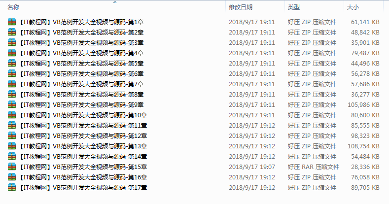 Visual Basic范例开发大全视频与源码（17集）_NET教程-小栈资源网