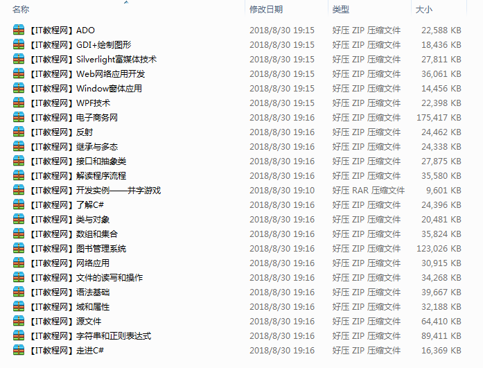 由浅入深学C#系列视频教程+源码_NET教程-小栈资源网