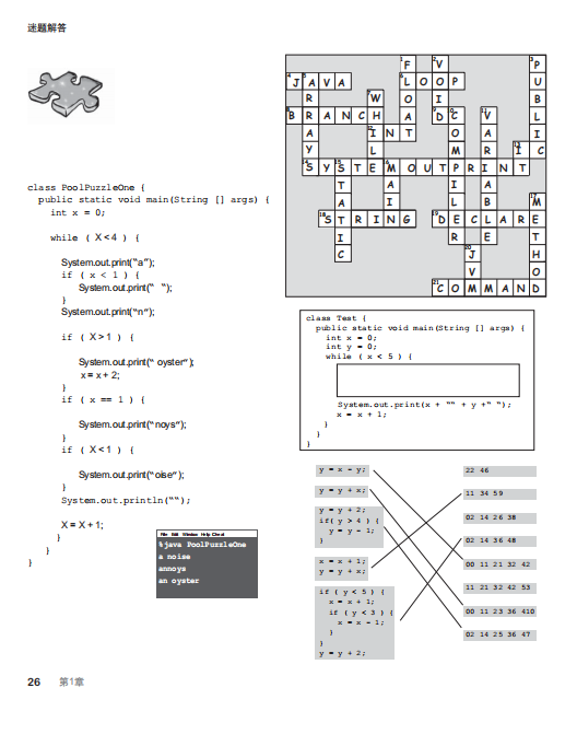 面向对象：《Head First Java》中文PDF-小栈资源网