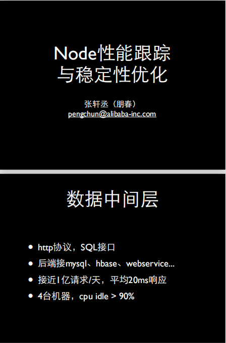 Node性能跟踪与稳定性优化 中文PDF_前端开发教程-小栈资源网