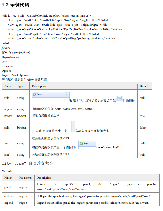 Jquery easyui 使用说明 中文PDF_前端开发教程-小栈资源网