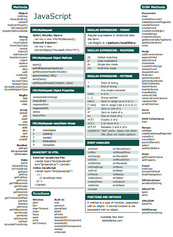 微软官方的Jscript参考手册 javascript语言中文参考手册打包合_前端开发教程-小栈资源网