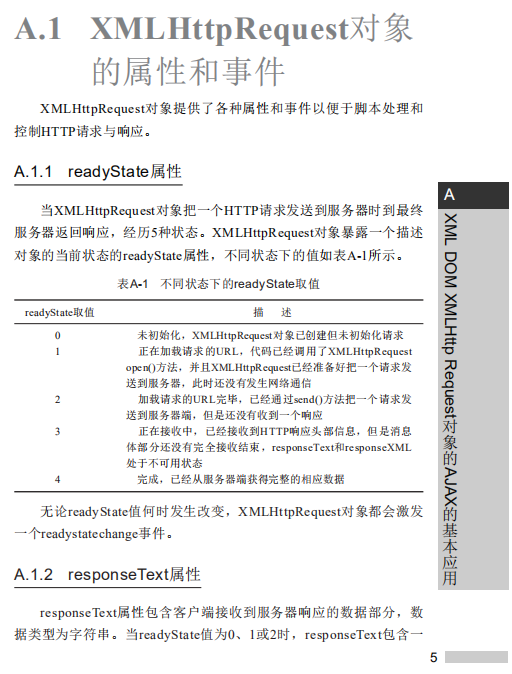 javascript DHTML语法与范例详解词典PDF_前端开发教程-小栈资源网