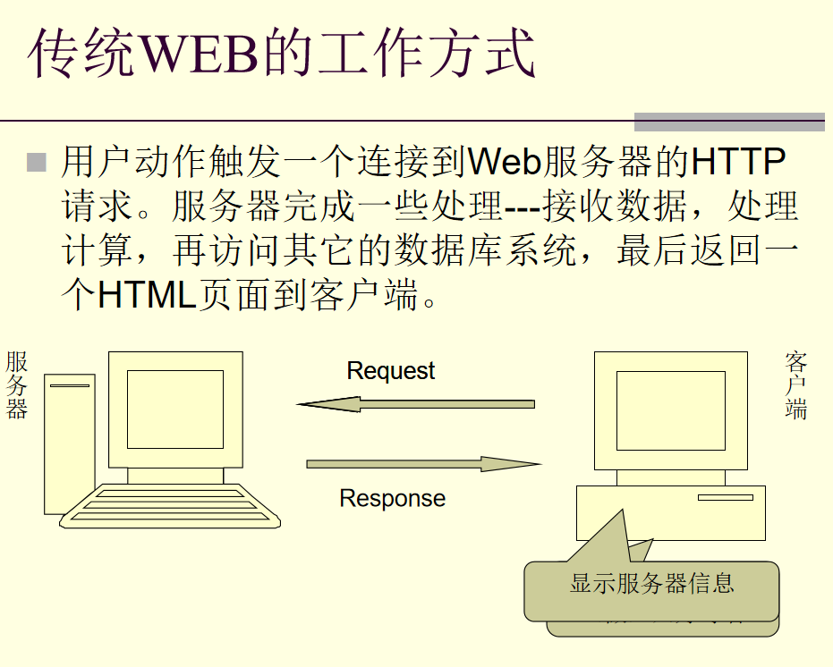 AJAX与DWR框架_前端开发教程-小栈资源网
