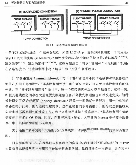 C++网络编程（卷1）：运用ACE和模式消除复杂性 PDF-小栈资源网