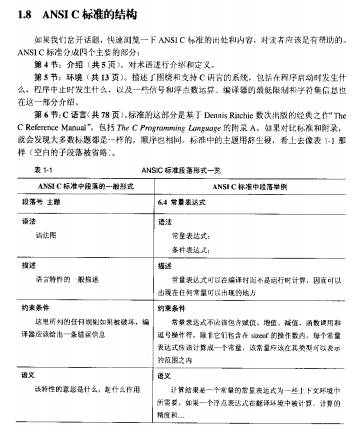 C专家编程 中文PDF-小栈资源网