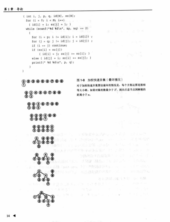C算法（第一卷 基础、数据结构、排序和搜索）（第三版） PDF-小栈资源网