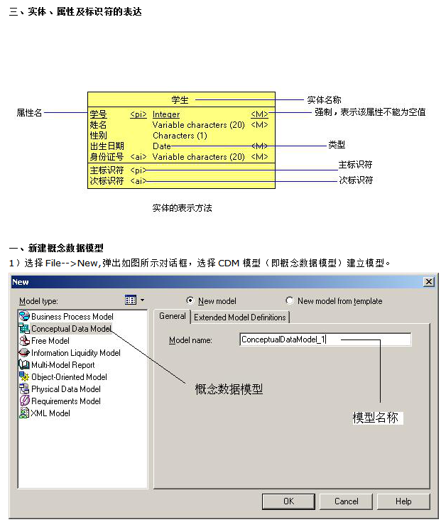 PowerDesigner简单教程 中文_操作系统教程-小栈资源网